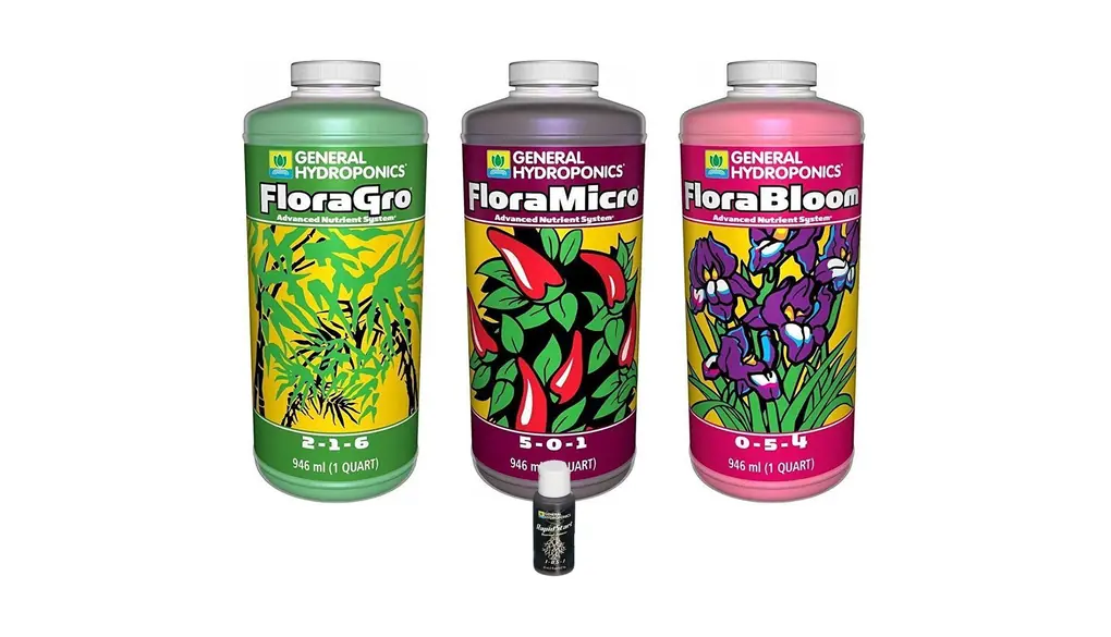 General Hydroponics GLCMBX0003 FloraGro, FloraBloom, FloraMicro Set + 1oz Rapidstart, 1 Quart Combo Pack Fertilizer