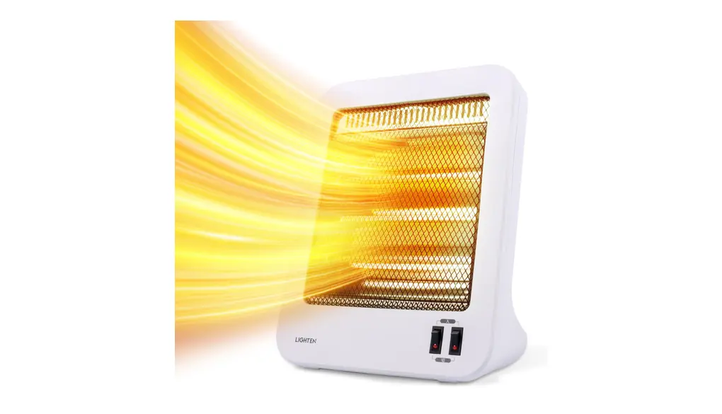 【サインキングダム】 電気ストーブ ヒーター 小型 足元 400W/800W 転倒時電源OFF 2段階切替 8畳 過熱保護 セラミックヒーター 電気ヒーター 静音 3秒速暖 遠赤外線 暖房器具 軽量 省エネ 持ち運び簡単 ホワイトsk-xr-kk01-wh