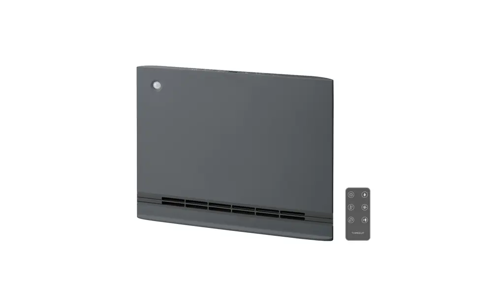 スリーアップ 超薄型 パネルセラミックヒーター 節電/室温センサー付 大風量 1200W 速暖モード付 温度設定 ワイドタイプ温風 安全設計 リモコン付 グレー CH-AZ0697GY