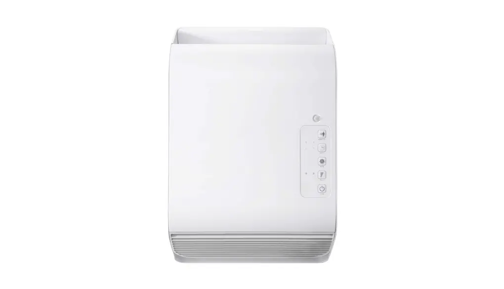 スリーアップ 人感センサー付 壁掛け式 脱衣所専用ヒーター ポカポカ暖ヒート CHT1839WH